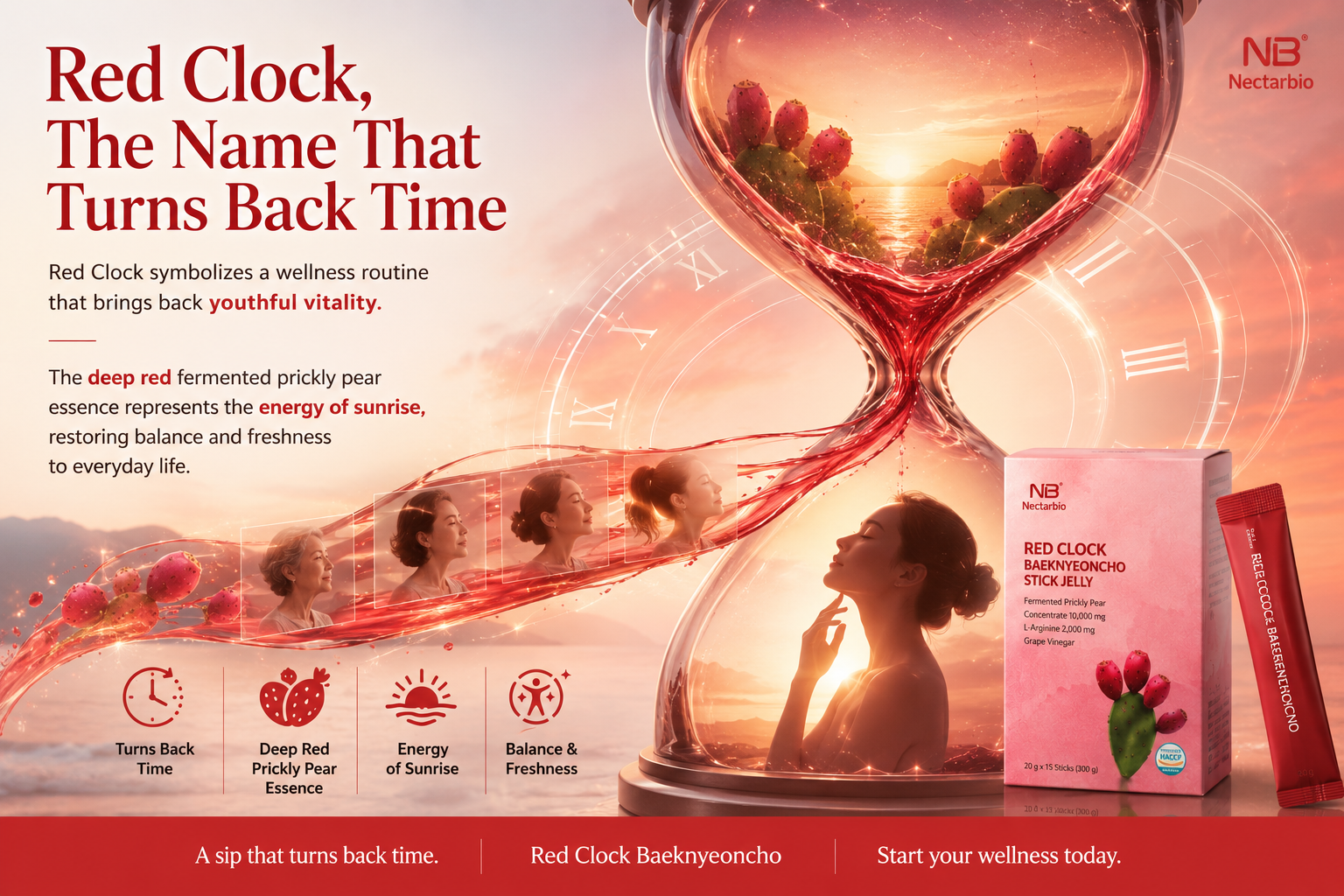 Red Clock Philosophy